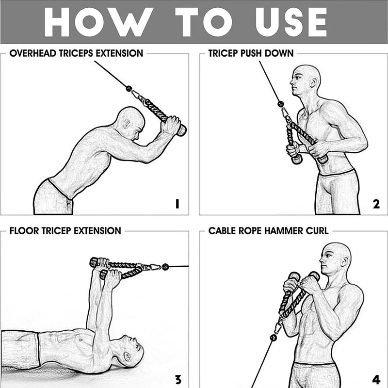 เชือก Triceps ดึงลงสายเชือก Tricep ออกกําลังกายการออกกําลังกายกลับฟิตเนส Strength เพาะกายการฝึกอบรม GYM อุปกรณ์ Unisex