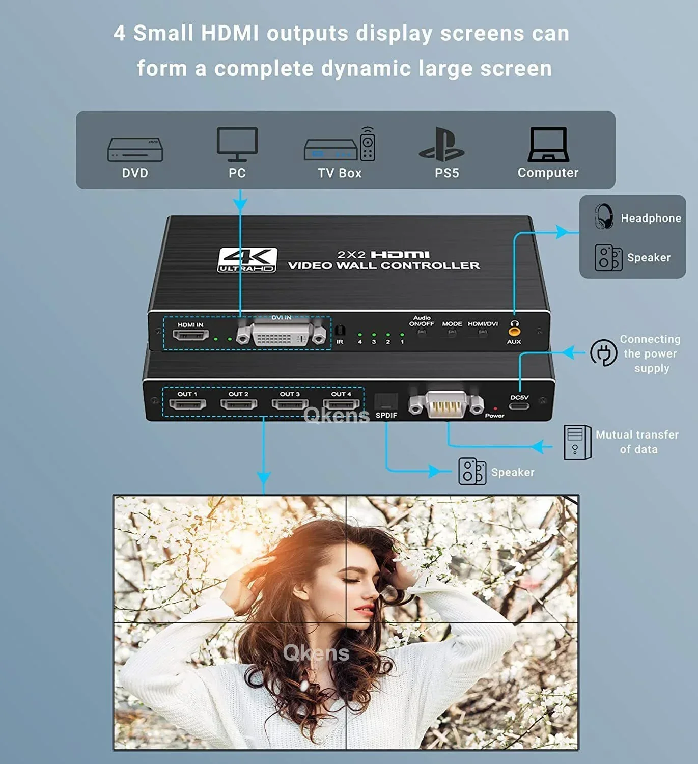 Контроллер видеостены 2X2 1080P 4K DVI HDMI Процессор видеостены 1x2 1x4 1x3 2x1 3x1 4x1 Многоэкранный процессор ТВ Видеосварщик