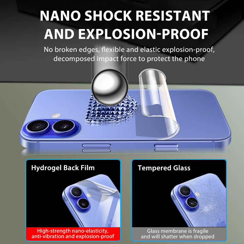 4-1Pcs Back Hydrogel Film For iPhone 16 15 Pro Max 13 14 12 11 XS XR 7 8 Plus Soft Clear Screen Protector Phone Accessories