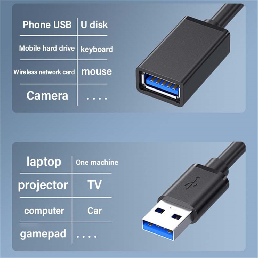 0.5/1/1.5/2/3/5 M USB Extension Cable 3.0 Data Cord For Laptop TV SSD USB 3 0 Male to Female Computer Camera Printer Connector