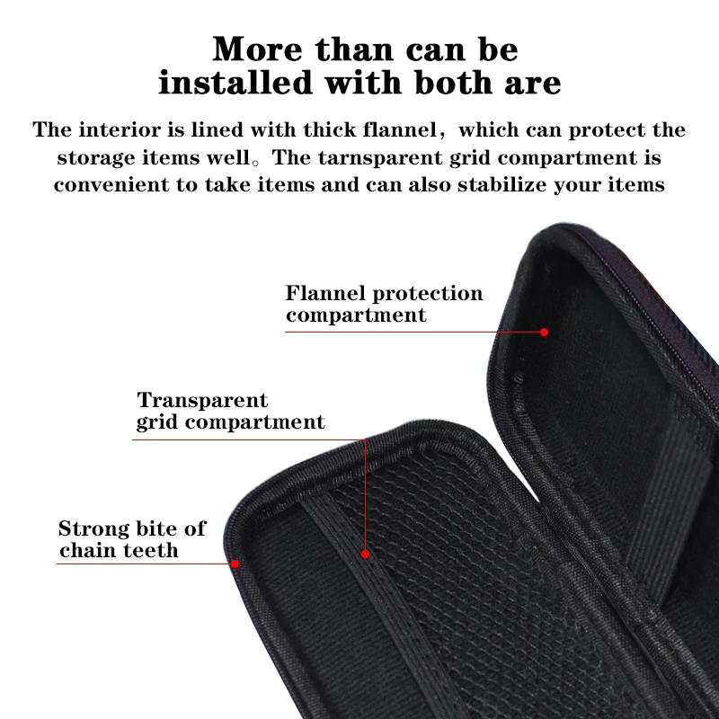 ANBERNIC Hard Carrying Case for RG35XX H/RG353M/K101/RG280M Retro Game Console Travel Storage Holder With Mesh Bag For SD Card