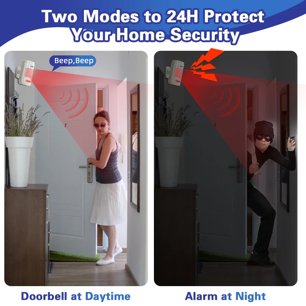 Kerui hw19 pir sensor de movimento detector alarme com som de alarme/timbre anel controle remoto para braço/desarmar sos para crianças mais velhas