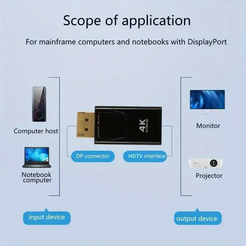 4K DisplayPort To HDMI Adapter DP To HDMI Converter Gold-Plated Connectors Audio Video Sync For PC Laptop PS5 Monitor