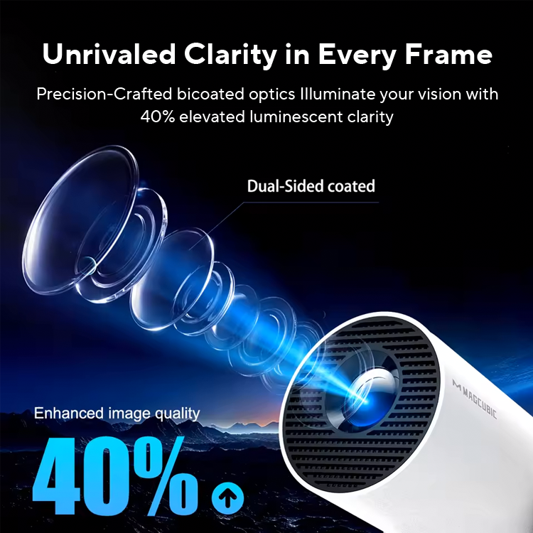 Magcubic 홈 시네마 야외 프로젝터, HY300 프로, 4K, 안드로이드 11, 듀얼 와이파이 6, 260ANSI, Allwinner H713, BT5.0, 1080P, 1280x720P