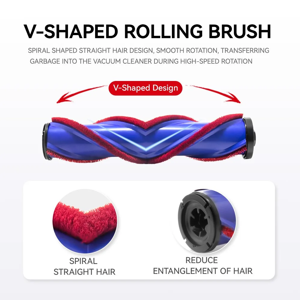 Upgraded Direct Drive Brush Heads Nozzles for Dyson V10 V11 V8 V7 sv12 V14 V15 Slim/v12/G5 Replaceable Parts Led Vacuum Cleaners