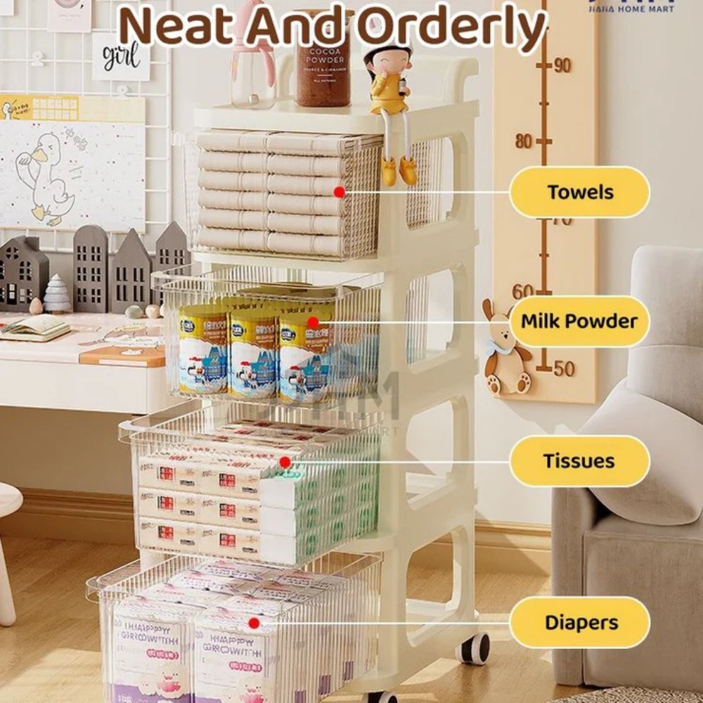 Drawer Style Storage Cabinet Multi-Layer Milk Oil Wind Storage Rack Children'S Transparent Drawer Cabinets High-Capacity Trolley