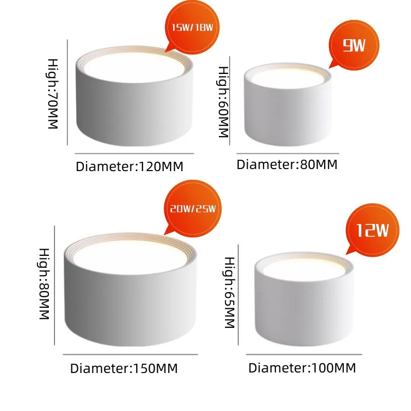 Ultra-thin surface-mounted downlight, round LED no-punch ceiling floodlight, commercial office corridor ceiling bucket light