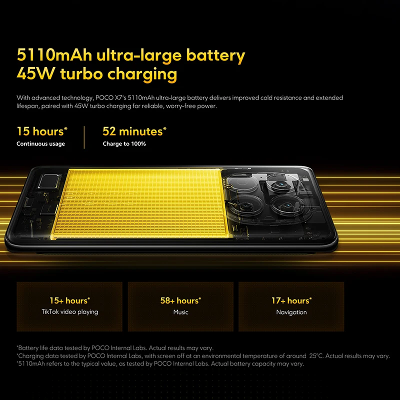 【Marchio+】POCO X7 Smartphone Dimensity 7300-Ultra 6.67"120Hz Display AMOLED 45W 5110mAh 50MP Fotocamera IP68 Xiaomi HyperOS NFC