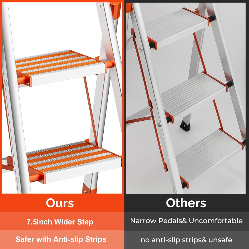 LUISLADDERS 2 Step Ladder Aluminum Lightweight Folding Step Stool Portable Home and Kitchen Sturdy Stepladder 500lbs EN131