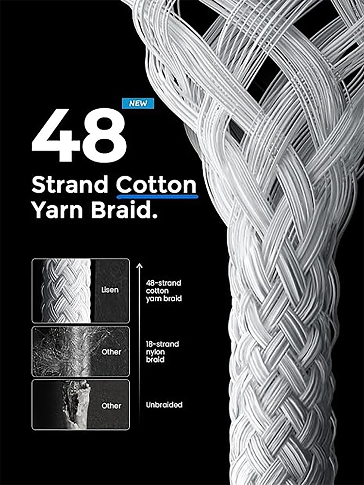 60W PD USB C Fast Charging Cable for iPhone 15 16 Pro Max 15 16 Plus Samsung Moto OPPO Xiaomi Redmi Dual Type C Braided Cable 2m