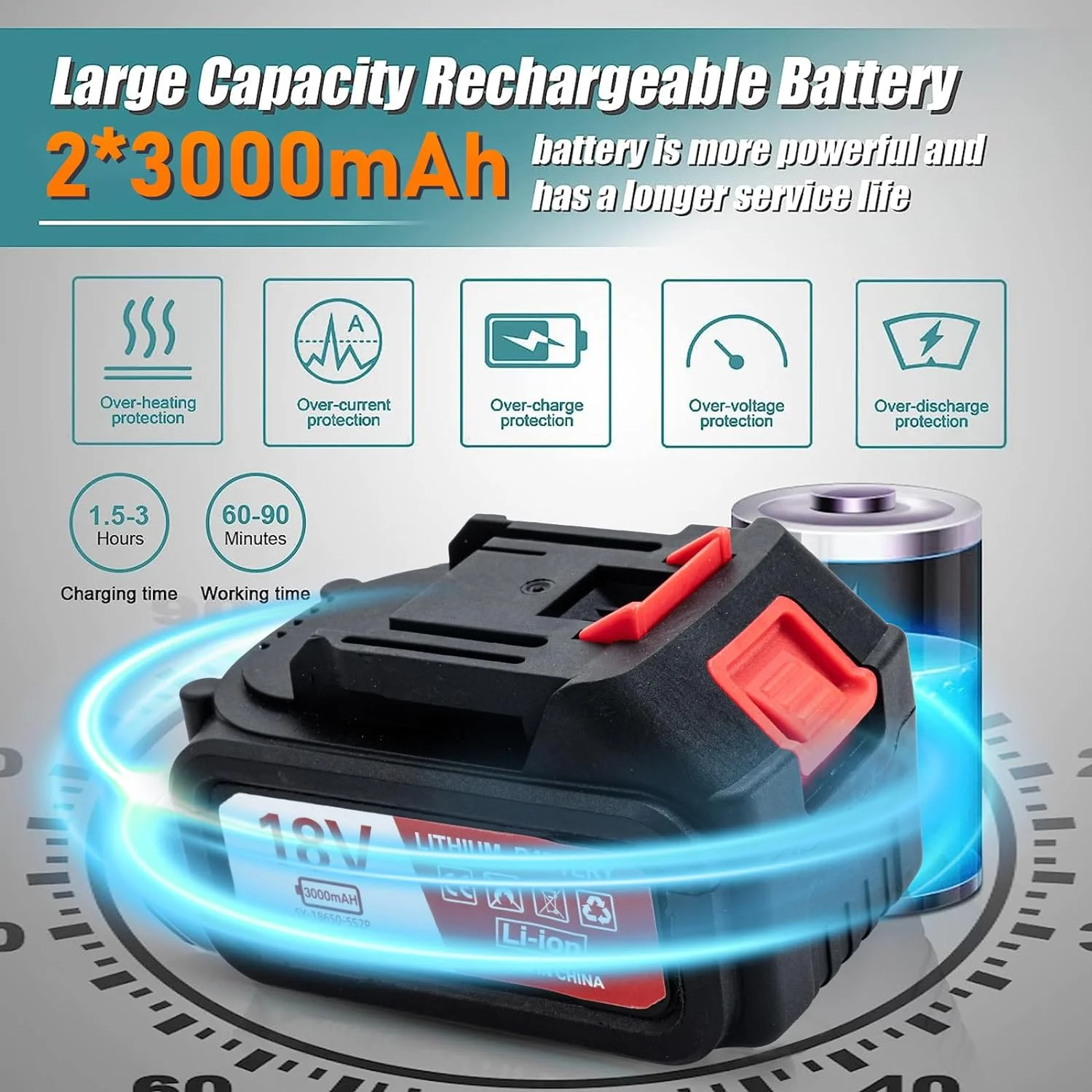 OUTIGO Forbici Potatura Elettriche con 2x3000mAh Batterie, 40 mm, con Display, con Motore brushless per giardinaggio, alberi da frutto, vigneto