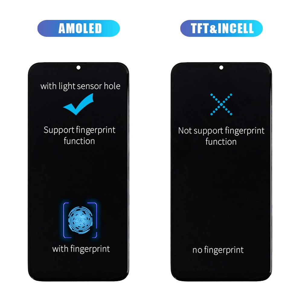 New Super AMOLED For Samsung A52s 5G LCD Touch Screen Digitizer Assembly Display For SAMSUNG A528 LCD Display