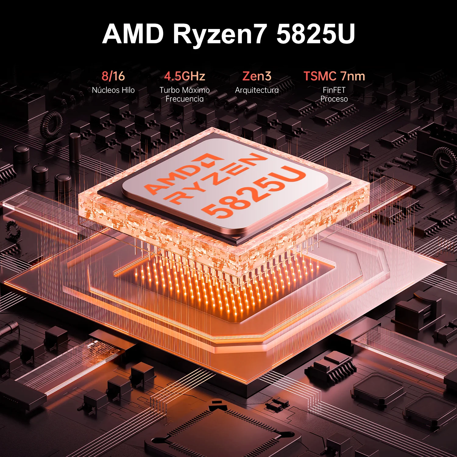 ACEMAGIC E3B MINI PC AMD Ryzen 7 5825U 16/32 GB RAM 512 GB/1 TB SSD Windows 11 Pro MINI Computer Wifi6 BT5.2 4K Tripla Display