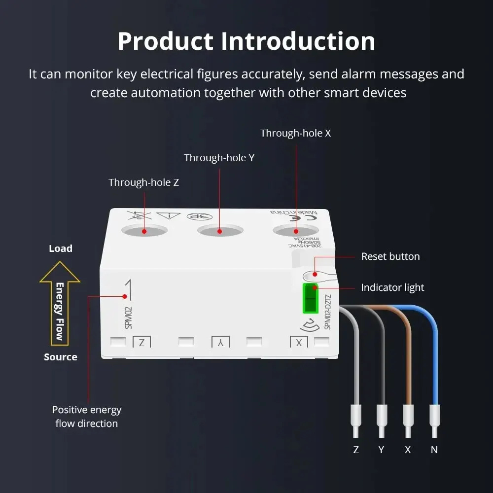 Zemismart Zigbee スマートエネルギーメーター 3 相 4 線式パワーモニターセンサー Zigbee 2MQTT ホームアシスタント制御 208V 415V