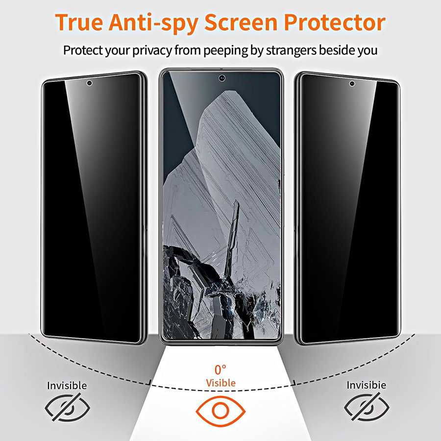 Vidrio templado antiespía 3D para Google Pixel 6 7 8 9 Pro 7a 4 XL 5a 4a 4G protector de pantalla de privacidad Google Pixel 6a 4 5a 5G vidrio