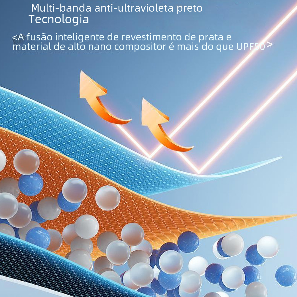 Pára-sol do carro pára-brisa guarda-sol dianteiro sombra dobrável proteção de verão assento de carro isolamento térmico acessórios do carro