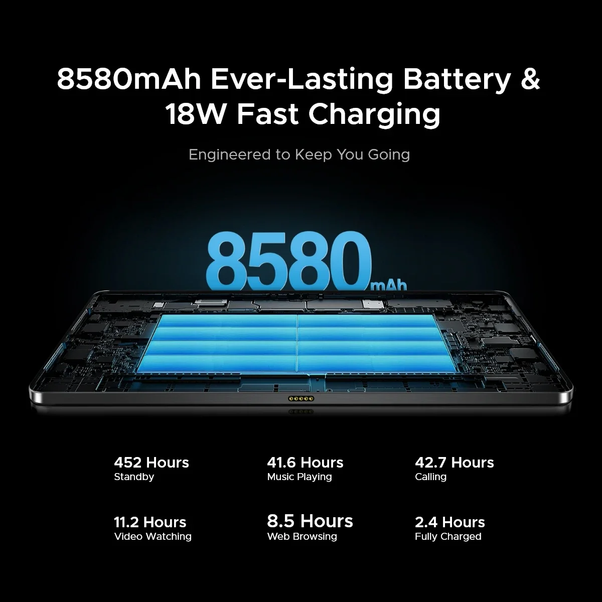 DOOGEE T40 Tablet Android 14 11" 2.5K 20GB(8+12) RAM 512GB ROM Helio G99 8580mAh 18W Charge Face Unlock 7.6mm ultra-thin Tablet