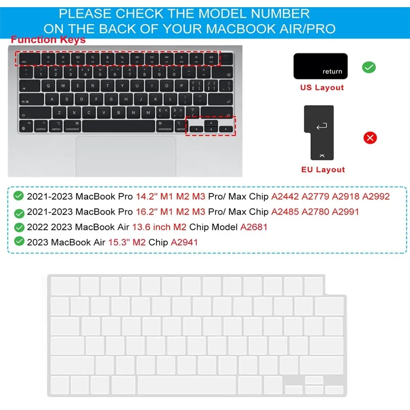 プレミアムキーボードカバー MacBook Air 15 A2941 13.6 A2681 Pro 14 16 インチ A2442 A2779 A2918 A2485 A2780 M3 M2 M1 プロテクタースキン