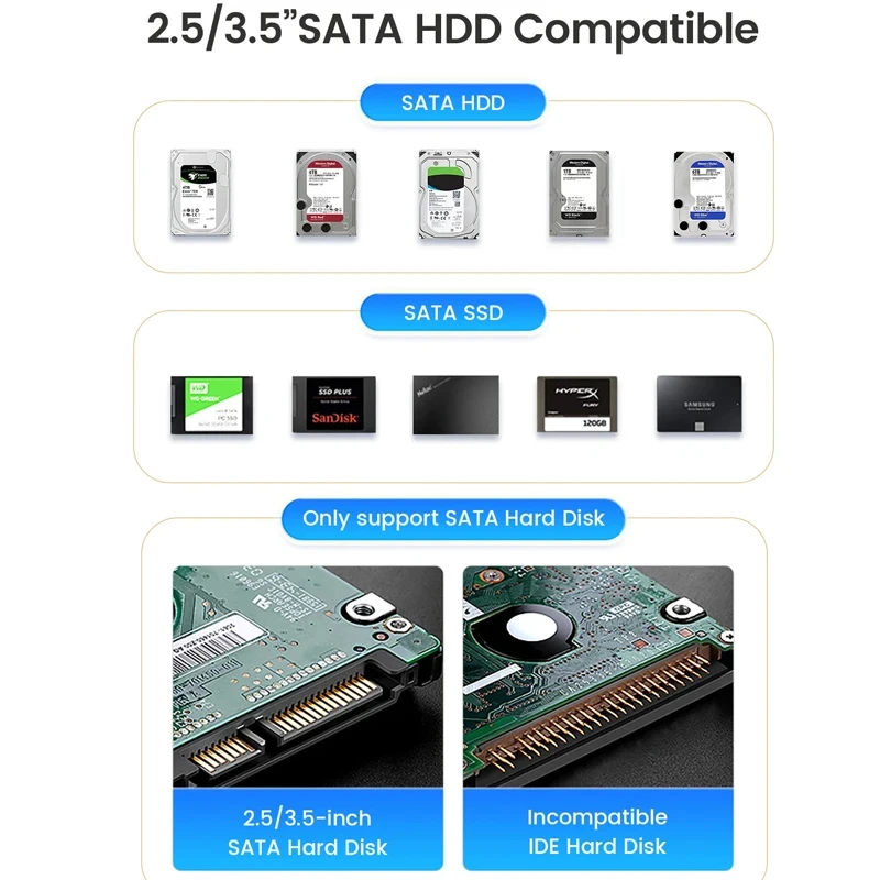 Док-станция для двух жестких дисков с интерфейсом SATA на USB 3,0 ,Dual Bay HDD Docking Station SATA to USB 3.0 HDD Clone Docking Station for 2.5/3.5'' SSD HDD Case Hard Drive Adapter for Laptop