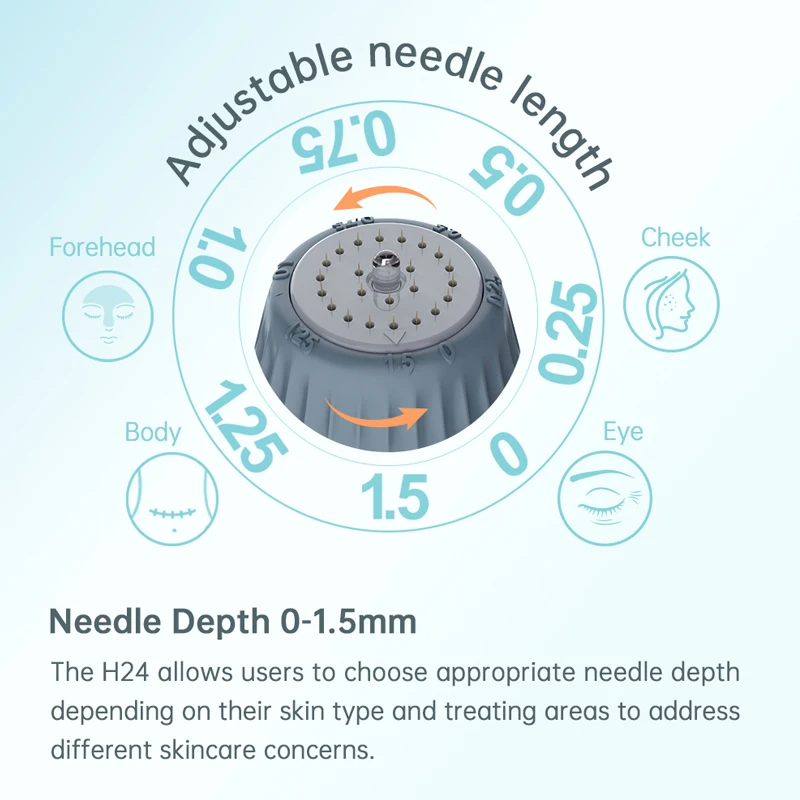 Mezoroller Beard Derma Stamp H24 Bio Needles Micro-Needling ปรับขนาดเข็มได้สำหรับการรักษาการเจริญเติบโตของเส้นผม Microneedle MTS