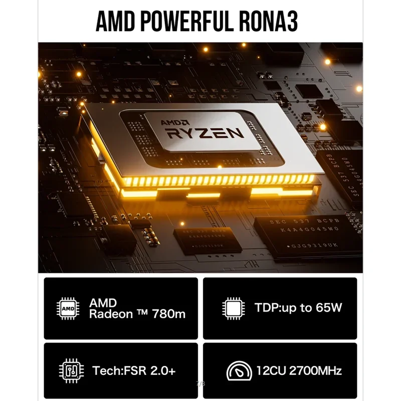 2024 Mini Pc GMK K6 AMD R7-7840HS NUCBOX Design of Dual Fan System Window 11 Pro AMD Radeon™ 780M T Ype-C Thunderbolt 4.0