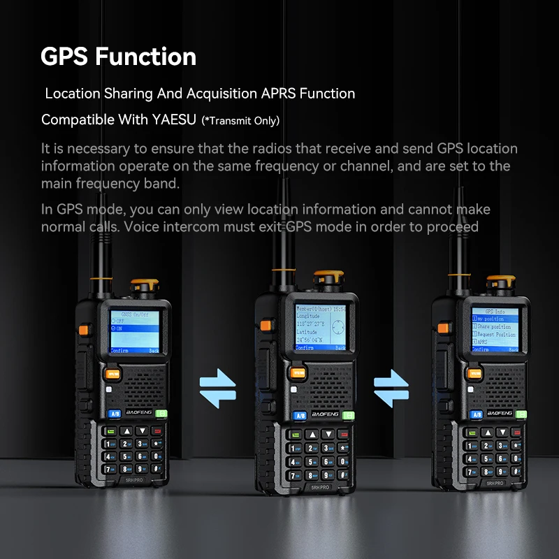 Baofeng UV-5RH PRO GPS Walkie Talkie High Power Multi Band AM FM NOAA Wirless Copy Frequency Type-C Long Range Two Way Ham Radio
