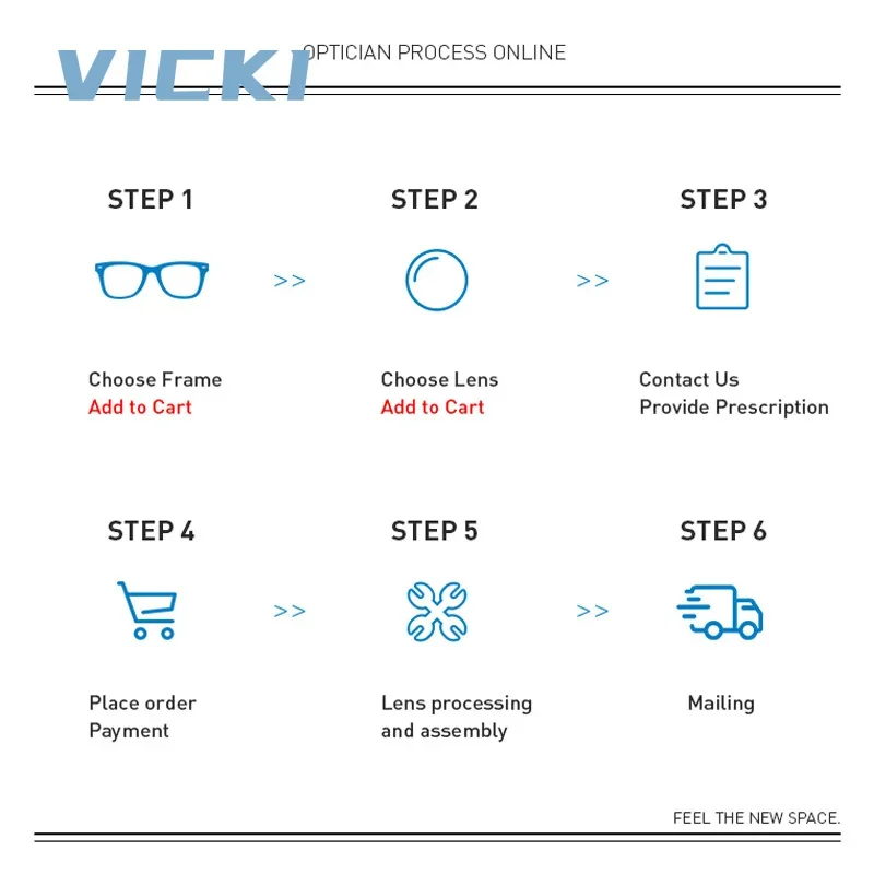 VICKY Photochromic Xám Nâu Hồng Tím Xanh Dương Series 1.56 1.61 1.67 Đơn Thuốc Kính Ống Kính Cho Cận Thị Hyperopia