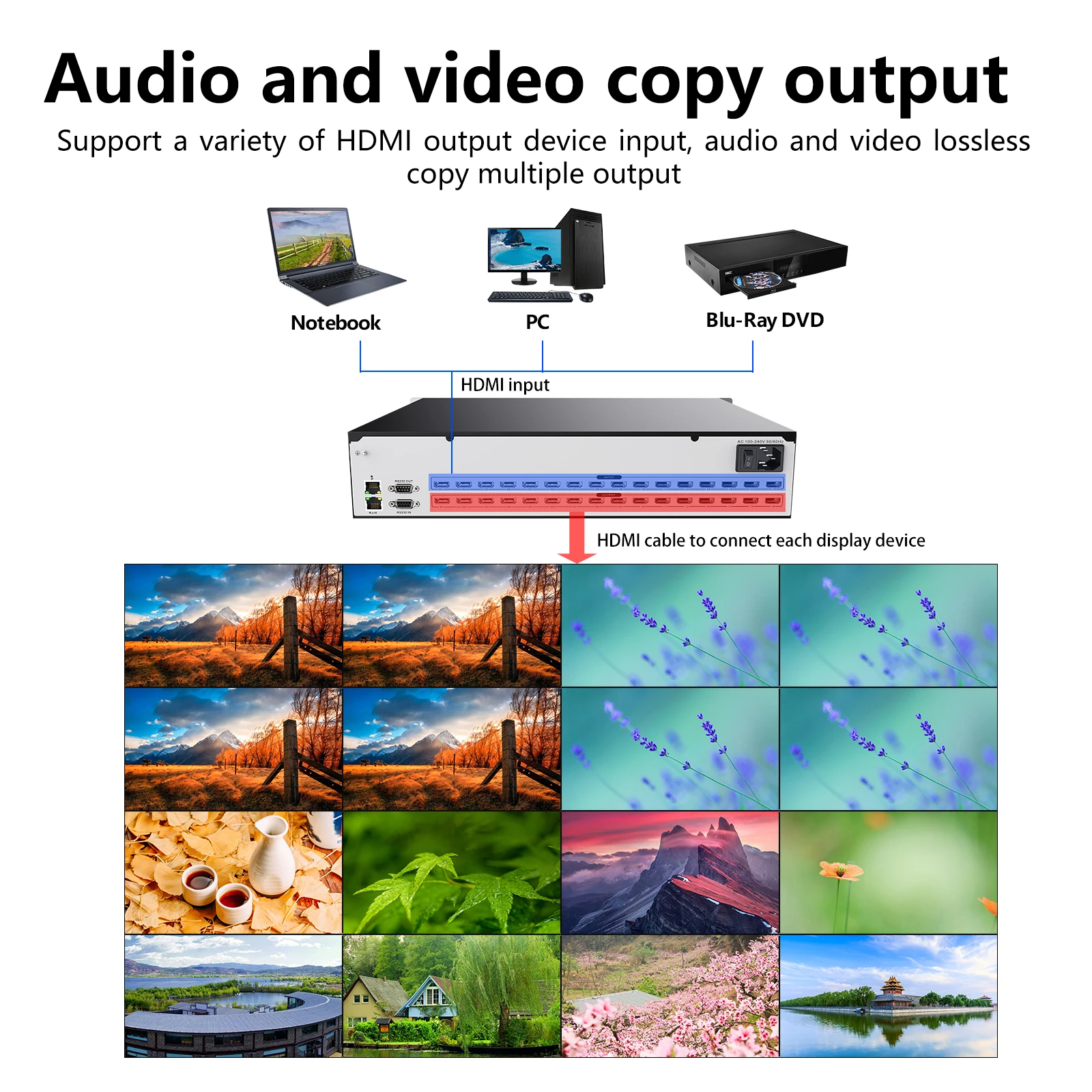 Ma Trận ChuyểN ĐổI HDMI 16X16 4K 30Hz 1080P120Hz Profesional Ma Trận Chuyển Đổi Splitter16 Trong 16 Ra HDCP Blu-ray 3D WEB/Bảng Điều Khiển/Từ Xa Tiếp