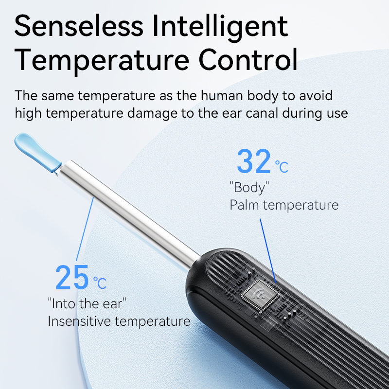 Kabelloser Ohrenreiniger mit Kamera, Werkzeug zum Entfernen von Ohrenschmalz, Picker, Ohrenreiniger, Wachsentfernung, Ohrenschmalz-Reinigung, Endoskop-Set, Löffel, Earpick