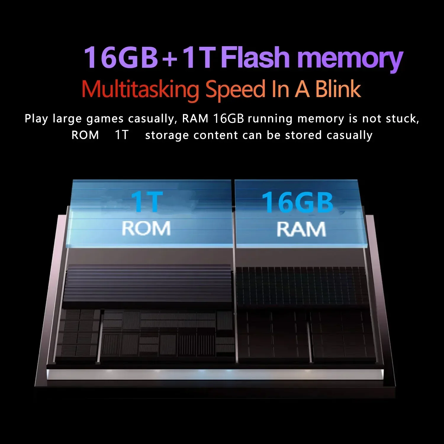 XIOMI PAD 7S Pro-Tablette PC Android 14 Snapdragon 2025 de 11 Pouces, 16 Go + 1 To, 888 mAh, 5G, pour Touriste, 20000 Original, Version Globale