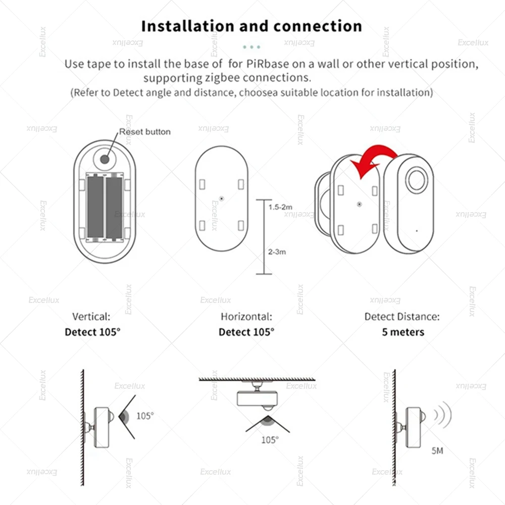 Sensor de presencia humana Tuya Zigbee + Sensor de detección de movimiento PIR Detector de luminancia funciona con batería automatización del hogar Smart Life