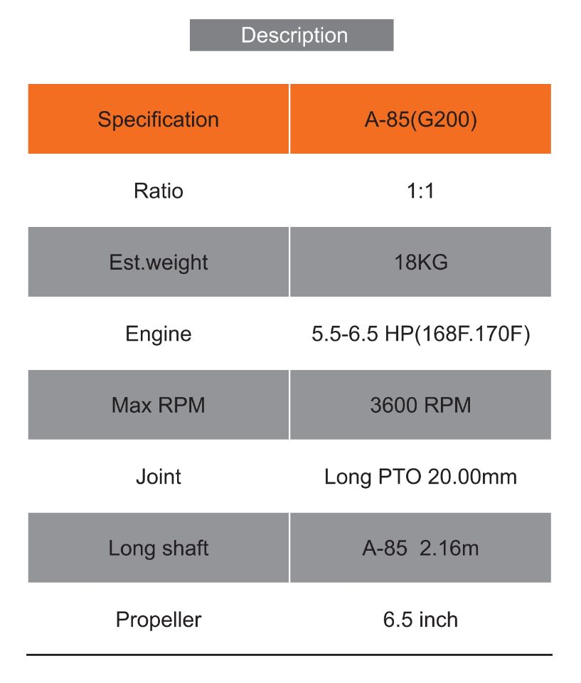 ชุดใบพัดเรือหางยาว A-85(G200-PTO20) ใบพัดทางทะเลอุปกรณ์ทางทะเลเหมือนกับในประเทศไทย