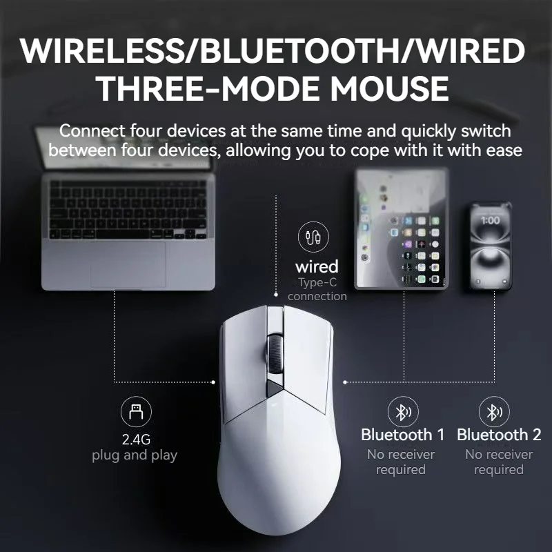 EWEADN GS01 Mouse 2.4G Wireless Lightweight 1Khz 12800DPI Six-level Adjustment 500mAh Battery office Mouse for Computer Laptop