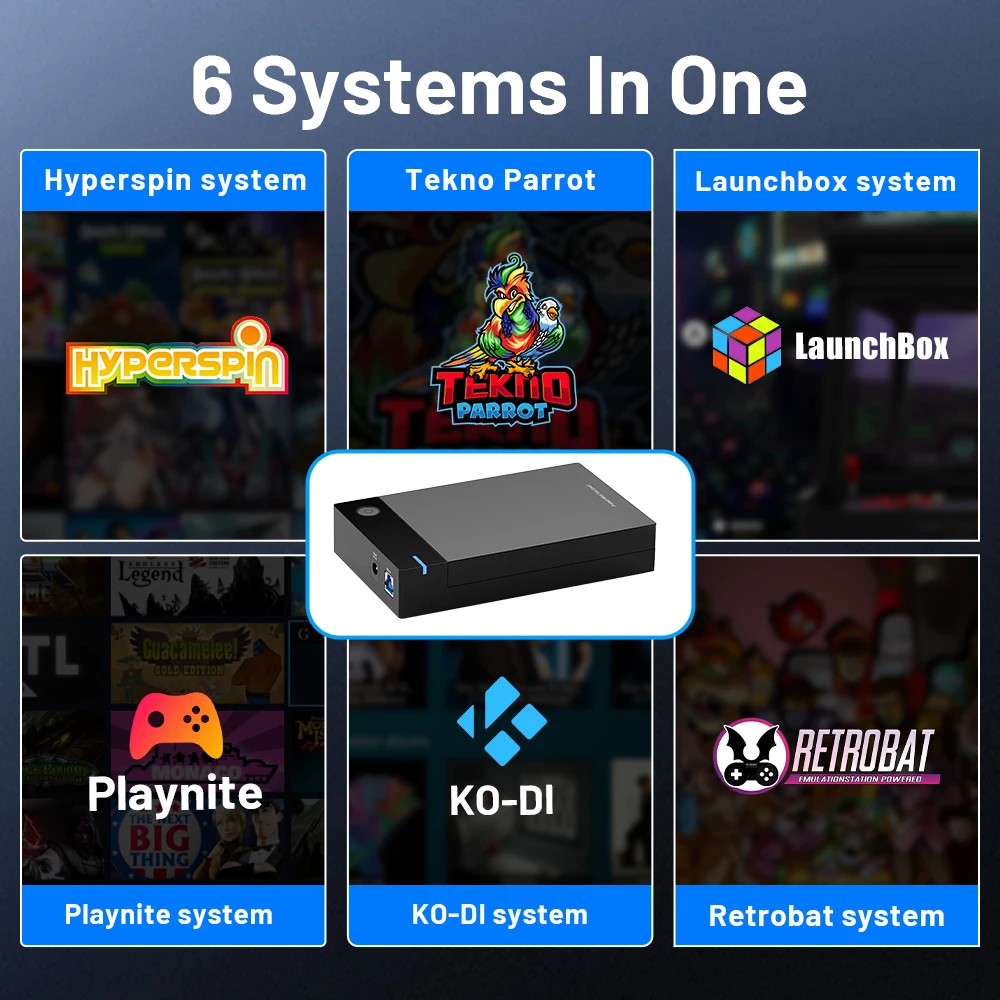 HDD para juegos 12T con Hyperspin Launchbox Retrobat Playnite Super consola con más de 86000 juegos Retro Vidoe para PS3/PS2/PSP/WII/WIIU/DC