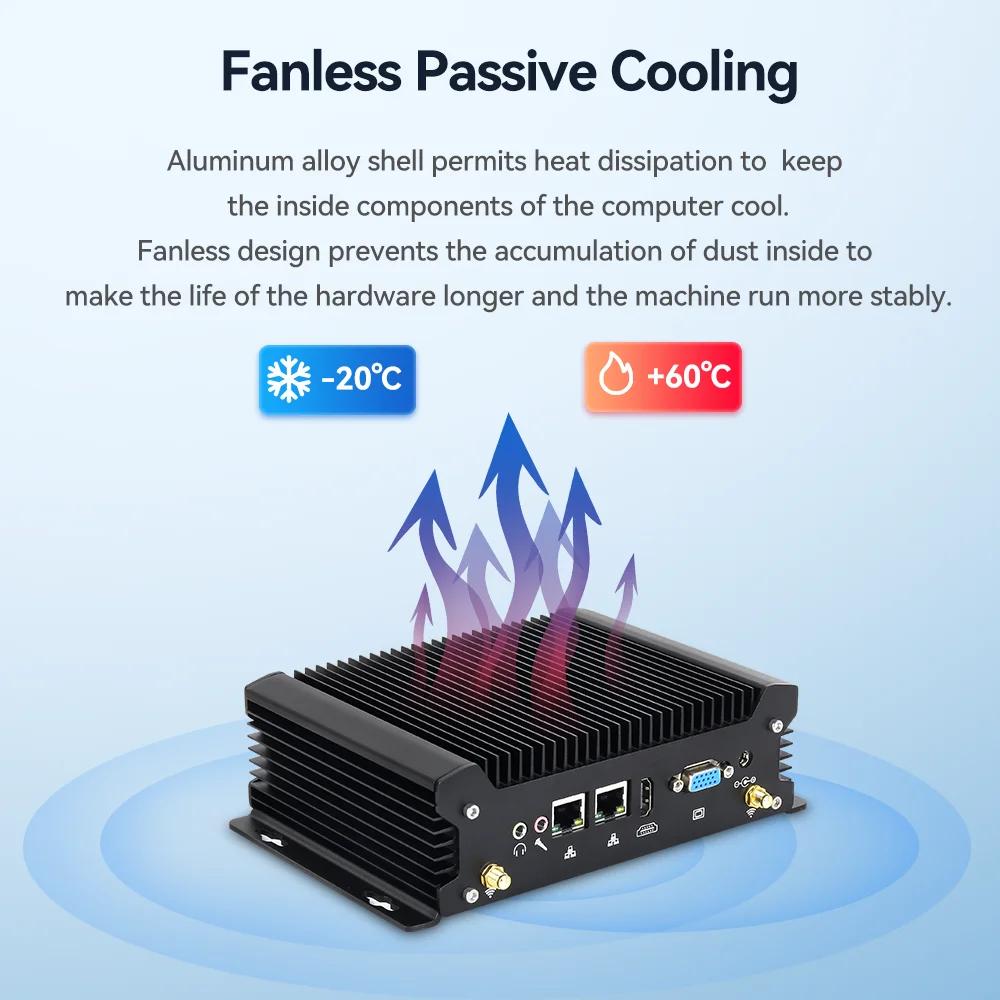 Fanless Industrial Mini PC 13th Intel Core i7 1355U 1255U DDR5 M.2 SSD 2x COM RS232 2x LAN 8x USB WiFi SIM 4G LTE Windows Linux