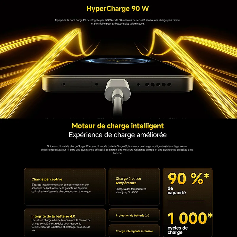 【Marchio+】POCO X7 Pro Smartphone Dimensity 8400-Ultra 6000mAh 90W HyperCharge Display AMOLED da 6,67" NFC Xiaomi HyperOS 2