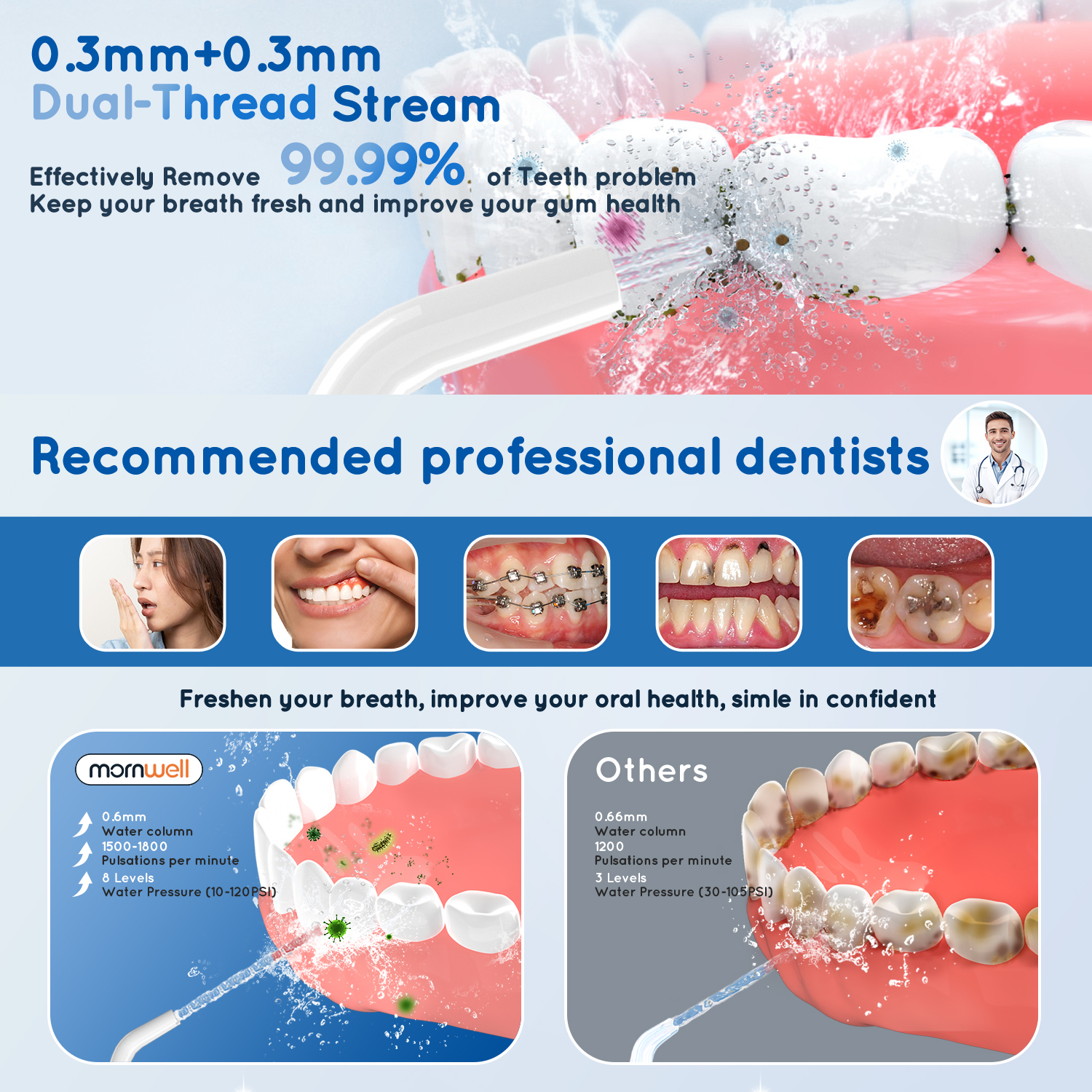 Flosser Dental de agua, selección de dientes, 4 chorros, 3 modos, portátil, inalámbrico, D52, limpiador de dientes, palillos bucales impermeables IPX7