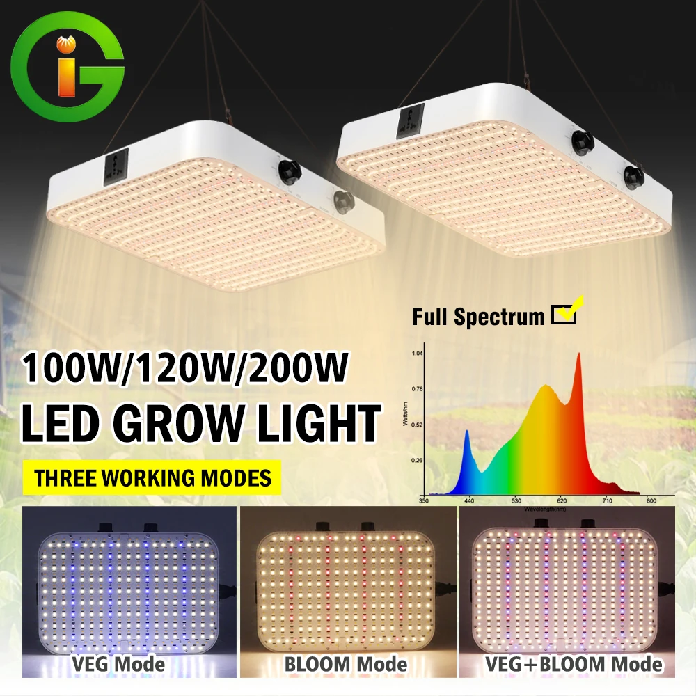 100W LED Wachsen Licht Gesamte Spektrum Phyto Lampe Quantum Wachsen Lampe LM281B Für Zimmerpflanzen Wachstum Licht Gewächshaus blume
