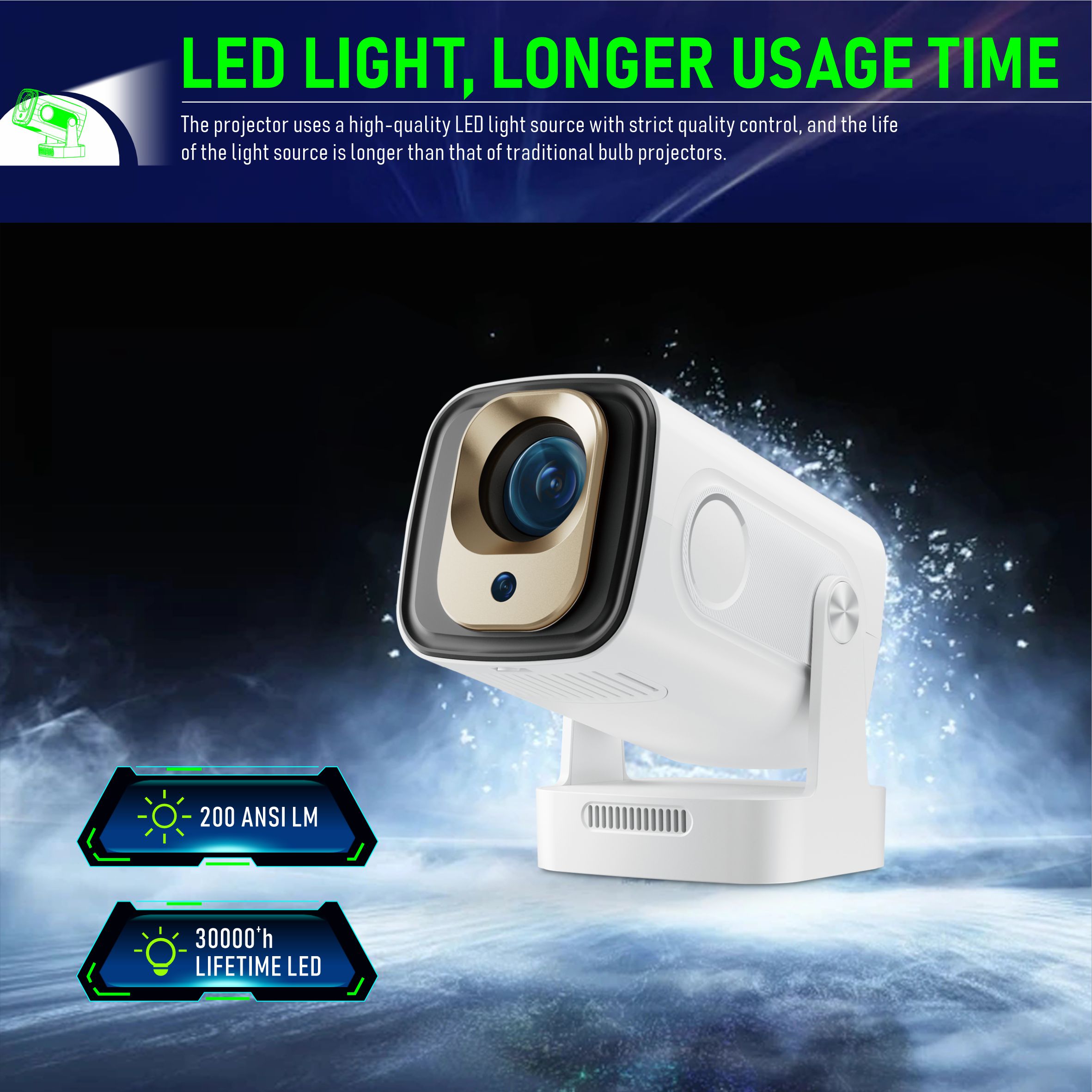 HY260Pro Smart Projector Supperted 4K Android 11 Dual Wifi6 330 ANSI Quad-core Allwinner H713 1080P Home Cinema Outdoor Projetor