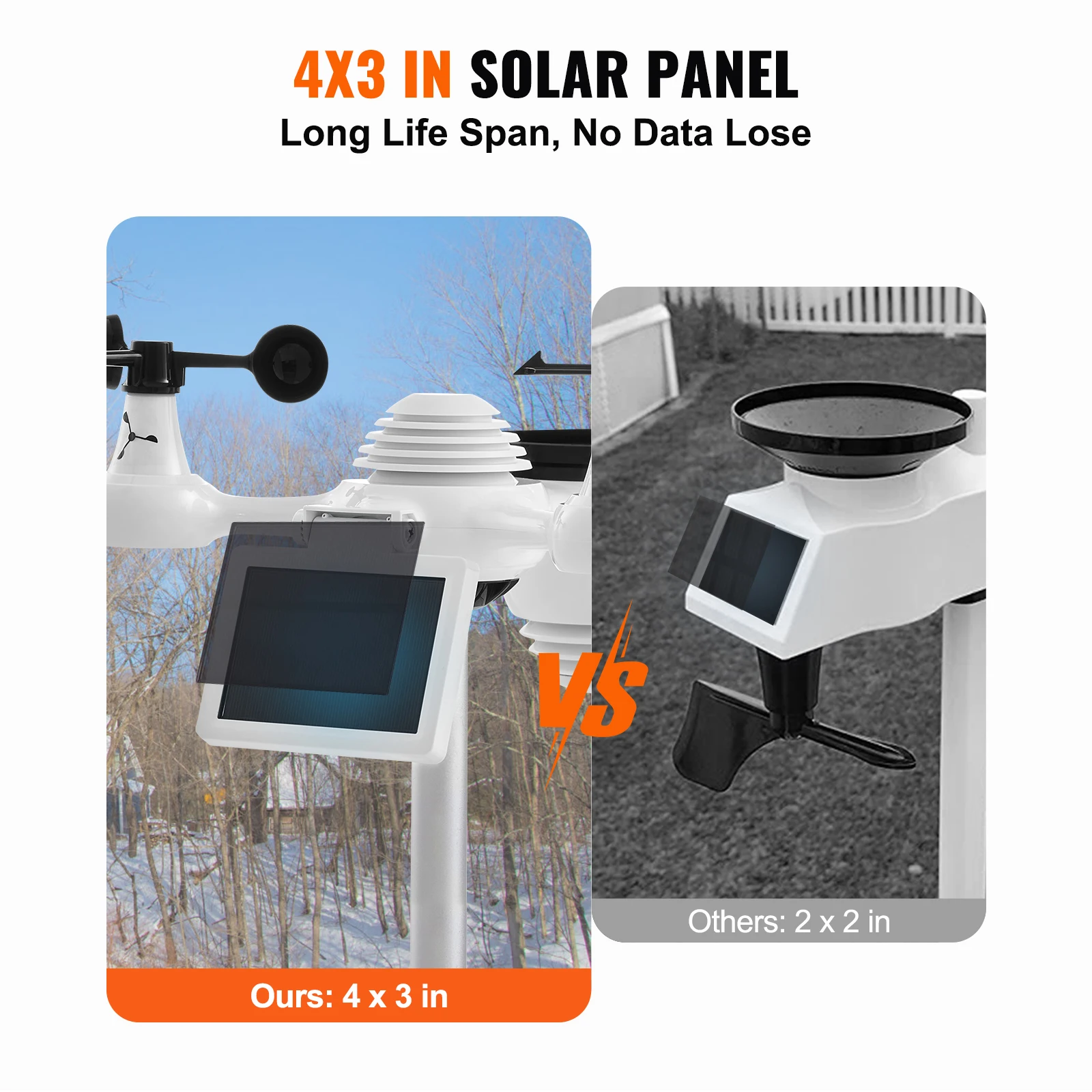 SucceBuy 7-in-1 Wireless Weather Station with Wi-Fi, 7"TFT Colorful Display & Solar-Powered Sensor for Indoor Outdoor Monitoring