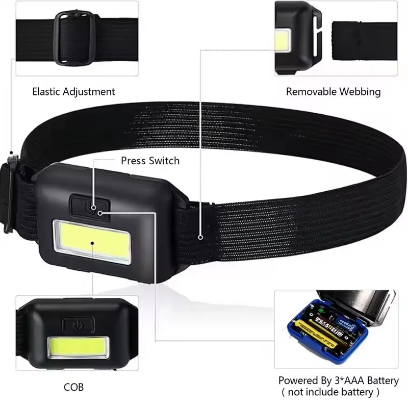 Latarka czołowa Mini COB Super jasna latarka czołowa Outdoor Camping Latarka wędkarska, przenośny reflektor wykorzystujący baterie AAA