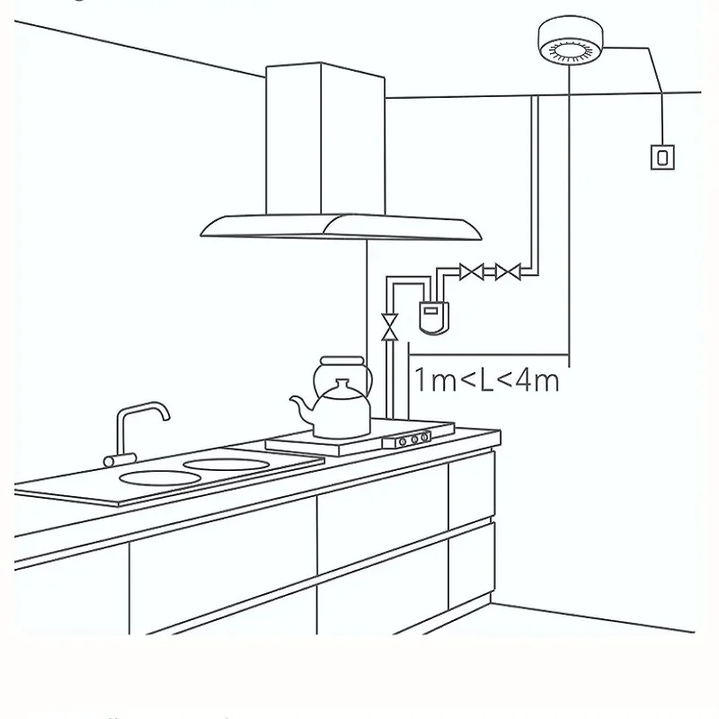 Aqara Smart Aardgasdetector Zigbee 3.0 Smart Alarm Kit Intelligente koppeling Home Security Werk met Aqara Hub Homekit APP