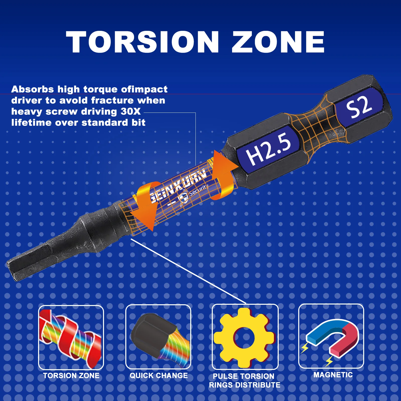 GEINXURN Juego de puntas magnéticas resistentes a impactos con cabeza hexagonal métrica de 1 pulgada/2 pulgadas, juego de puntas de destornillador hexagonal de acero S2 con base