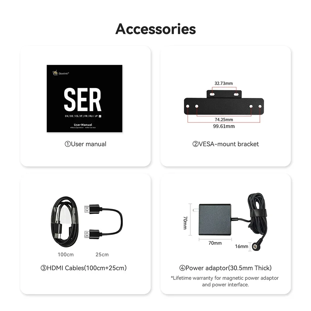 2025 Mini PC oficial Beelink SER7 AMD Ryzen7 12 núcleos 7840HS RAM DDR5 tipo C sin Ram sin SSD beelink mini PC gamer mini portátil