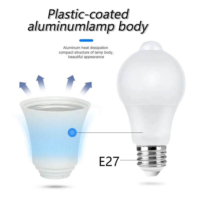 Лампа с пассивным инфракрасным датчиком движения E27, 220 В, 6/9/12/15/18 Вт