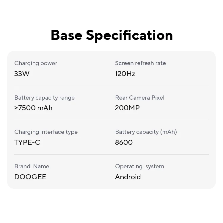 ワールドプレミア DOOGEE V40 Pro 5G 頑丈な電話 6.78 "16GB + 512GB ゲーム電話 Dimensity 7300 200MP AI カメラ 8680mAh Android 14