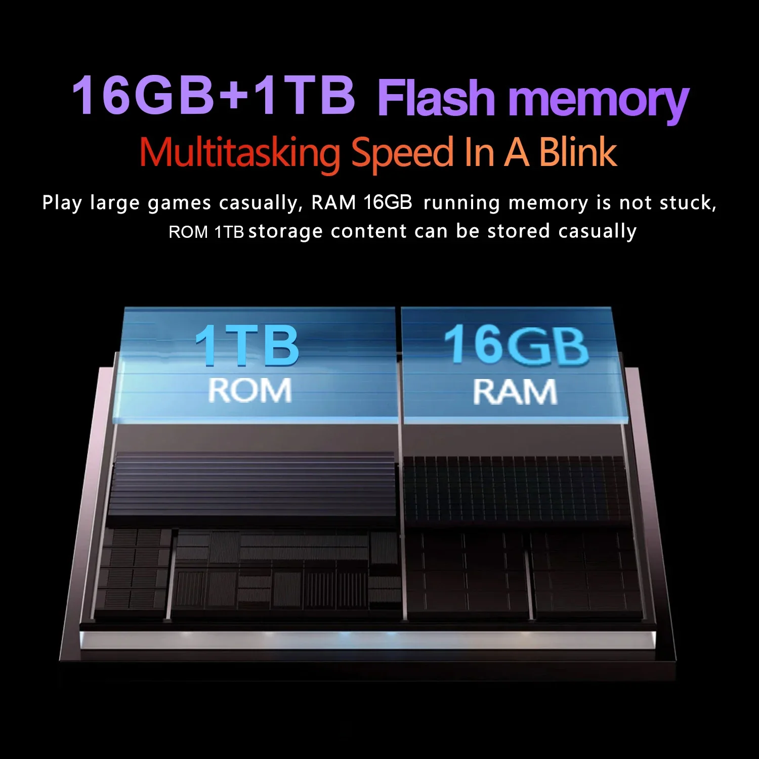 Version mondiale Pad d'origine 6S Pro HD 4K Android 14.0 Snapdragon 888 11 pouces 16GB + 1TB 10000mAh tablette PC 5G double SIM WIFI Mi Tab