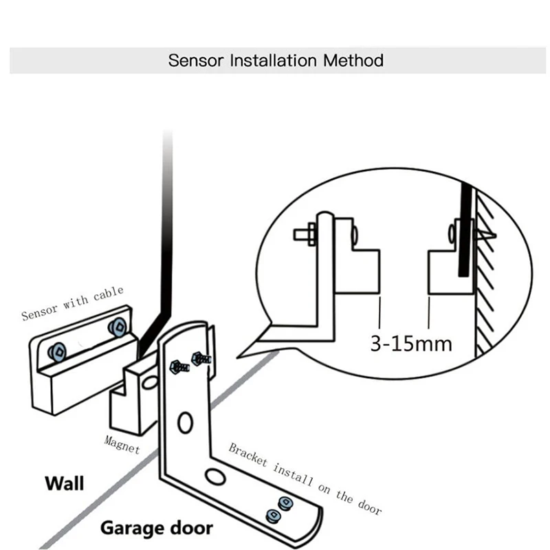 Tuya-interruptor WiFi, controlador inteligente de abridor de puerta de garaje, módulo de hogar inteligente, aplicación remota Smart Life, Control compatible con Alexa y Google Home