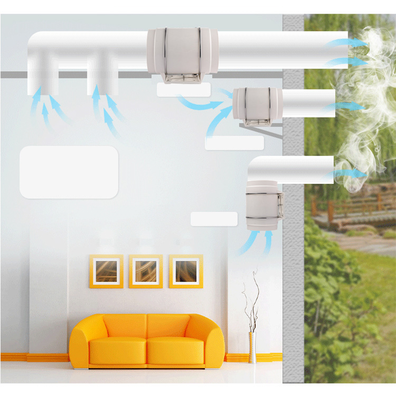 100 mm / 150 mm / 200 mm Rohrventilator, Gebläse, Badezimmer, Küche, Abluftgebläse