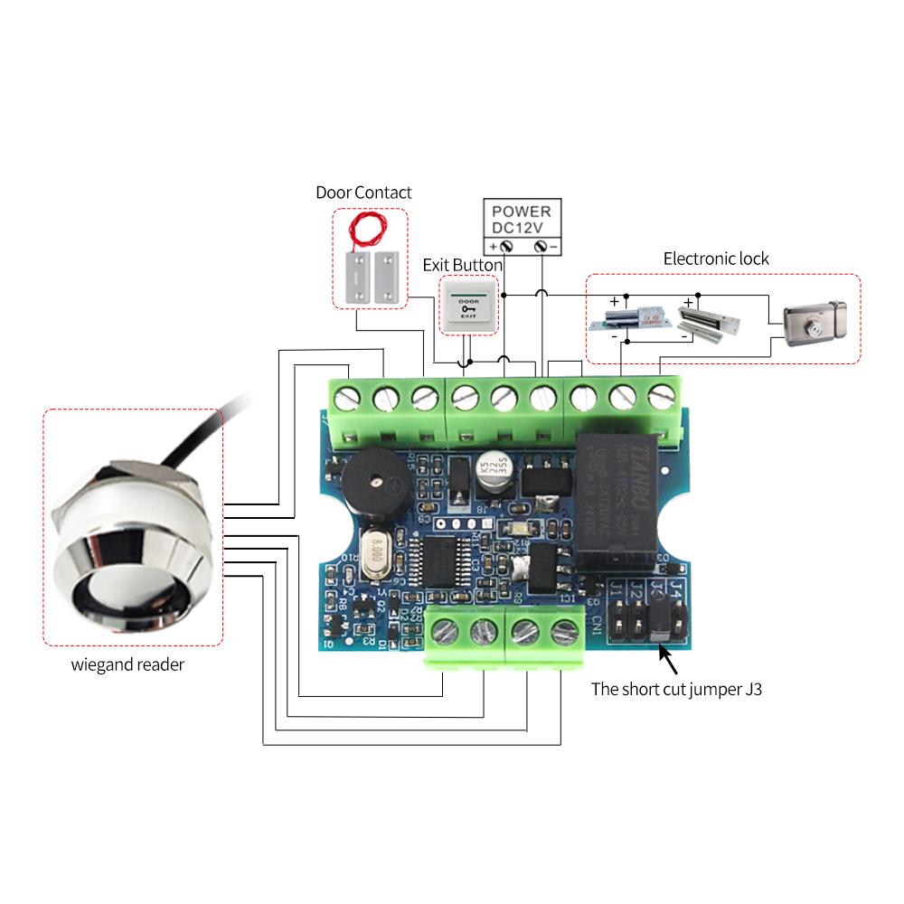 Wiegand-Ensembles de contrôle micro d'accès, mini lecteur de carte TM, contrôleur RFID Tech, kit de système d'accès de porte électronique, nouveau